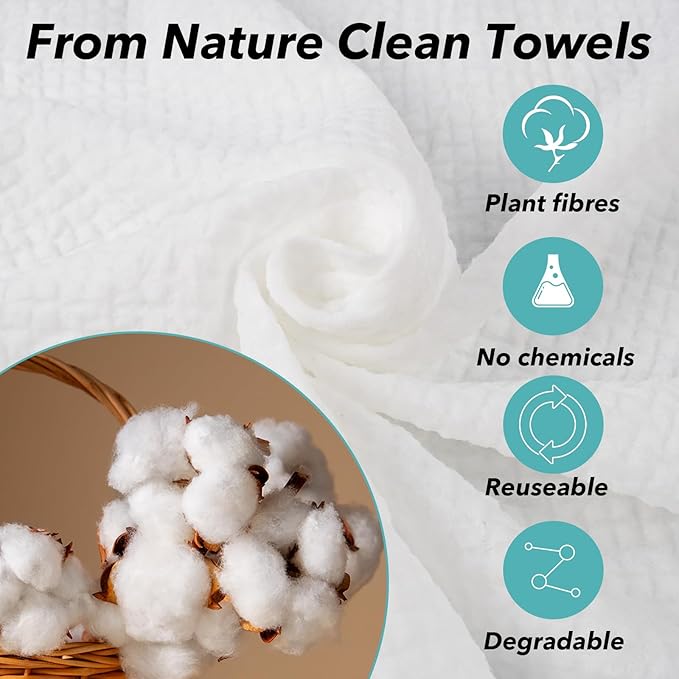 24 PCS Portable Compressed Towels Tablets,Disposable Face Towel,Disposable Towel Thicker Style Coin Tissue,Disposable Washcloths for Travel,Hiking,Camping,Home,Outdoor Activities,Beauty Salon (24)