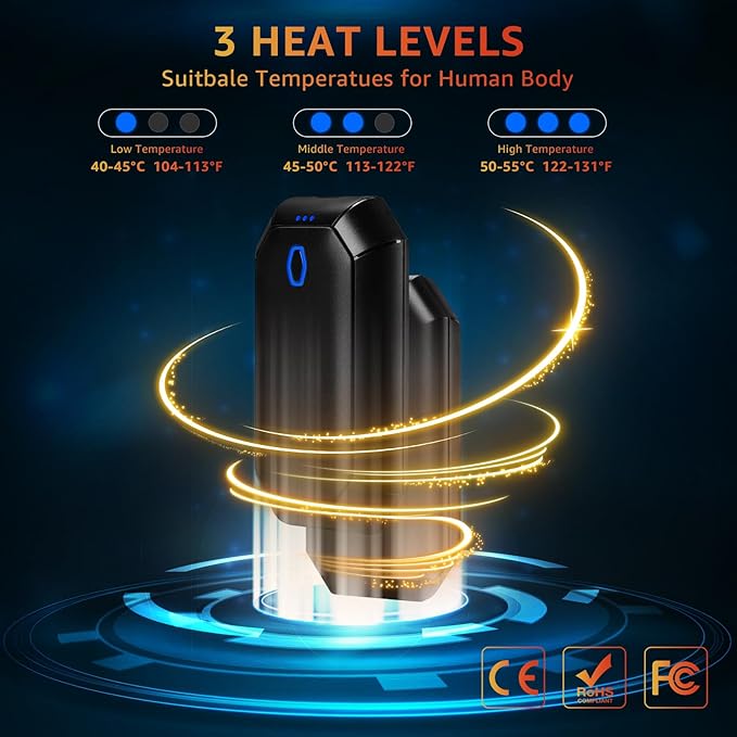 Hand Warmers Rechargeable, 2 Pack 4000mAh Electric Hand Warmer, USB 2 in 1 Portable Hand Warmer, 3 Heating Levels, Gifts for Women, Reusable Hand Warmers for Outdoors, Golf, Camping, Hunting