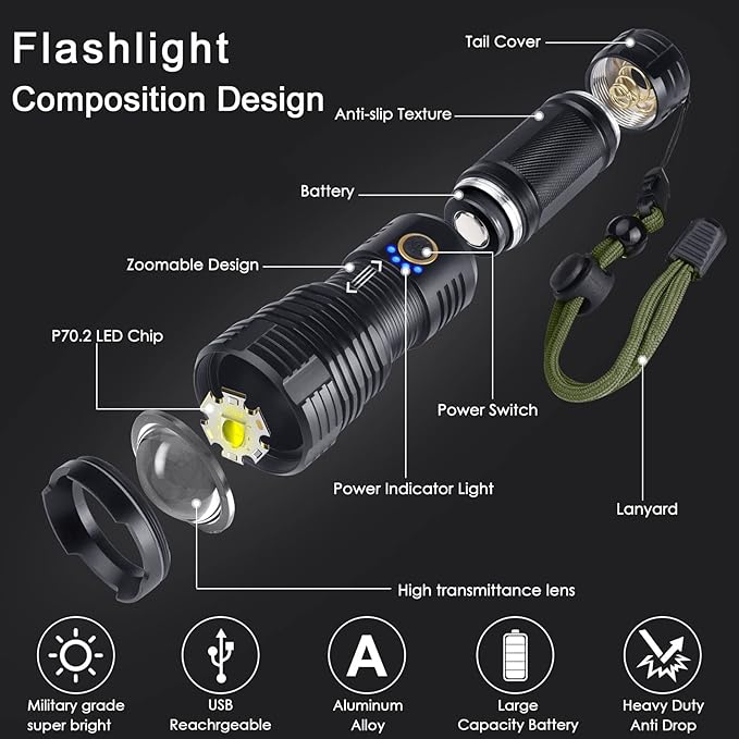 BengMxj Rechargeable LED Flashlights, 990000 High Lumens Flashlight, XHP70 Tactical Flashlight with Zoomable, 5 Modes, Super Bright Waterproof Flashlights for Emergencies, Camping, Hiking, Home