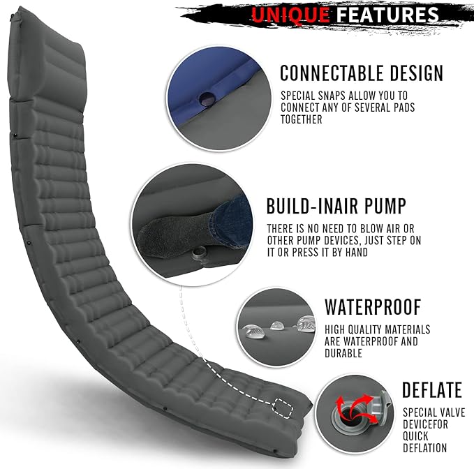 Inflating Sleeping Pad for Camping.4.5 in Thick Sleeping Mat .Compact Waterproof Camping Air Mattress with Pillow.Foot Pressure Inflatable Camping Pads for Backpacking & Hiking. (Grey), Gery