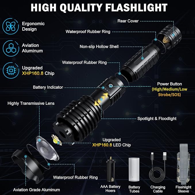 Rechargeable Flashlights 2400000 High Lumens,Super Bright LED Flashlight for Home Emergency, Waterproof Handheld Flashlights with Pouch, 5000mAh Battery, Spotlight and Floodlight Function