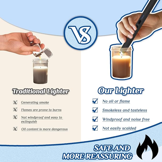 2 PCS Candle Lighter,Windproof Flameless Electric Lighter with LED Power Display & Safety Switch, Upgraded Plasma USB Rechargeable Lighter for Birthday Camping BBQ (Black)