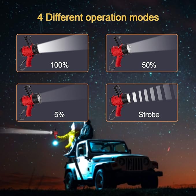 Rechargeable Spotlight Flashlights Super Bright 2000 Lumen Spot Light with 4 Modes Long Lasting Flashlight Searchlight and Flood Camping Flashlight