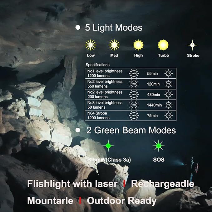 Work Flashlight with Laser Pointer & LED, 1200 Lumens, 5 Modes, Compass, 1/4" Tripod Mount, Cold Shoe, flishlight Pocket Clip – Rechargeable Survival Light for Camping, Hiking, Emergency