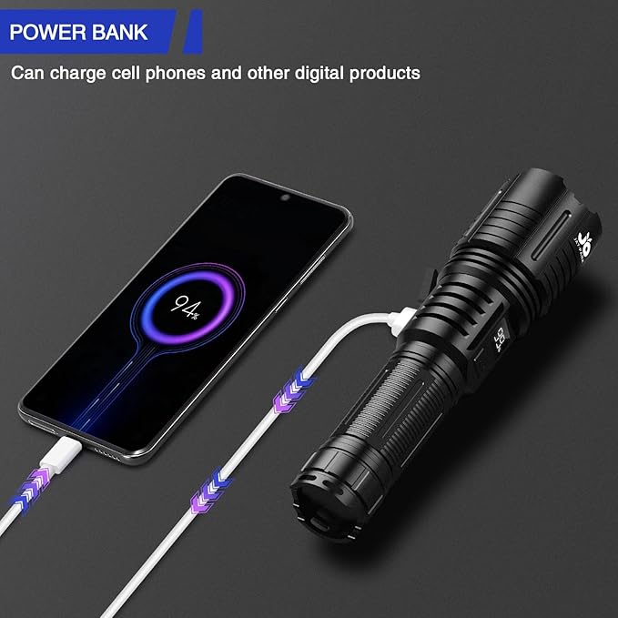 Rechargeable Flashlights 1000000 Lumen, LED Flashlight with Digital Power Display and Zoomable, Flashlights High Lumen Super Bright Long Distance for Camping, bushcraft, Outdoor