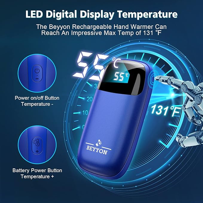 Hand Warmers, Rechargeable Hand Warmers 2 Pack-12000mAh Electric Hand warmer with LED Display,20 Hours Warmth 4 Levels Heat Up to 131℉,Portable Reusable Pocket heater for Raynauds,Hunting,Camping,Golf