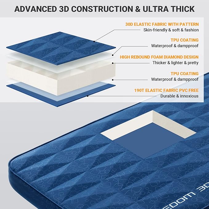 KingCamp Luxury 3D Self Inflating Sleeping Pad Ultra 4" Thick Foam Camping Mattress 11 R Value 78"x30" Portable Sleeping Mat for Indoor Outdoor Travel Winter Camping, Single-Navy