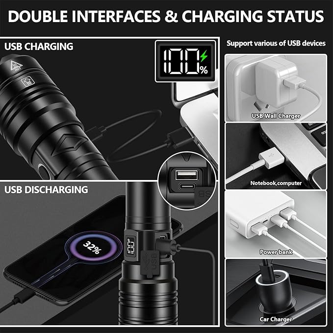 Rechargeable Flashlights 900000 High Lumens Long Range, High Concentration Super Bright USB C LED Flashlight Long Lasting, Powerful Multifunctional Strong Flash Lights, for Emergency Security Camping