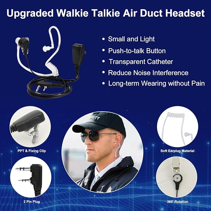 BAOFENG UV-5RM 10W Radio, Ham Radio Long Range with Tctical Antenna Handheld Multi-Band Two Way Walkie Talkie, Portable UV5RM GMRS Radio with Air Duct Earpiece & 2500mAh Type-C Port Battery