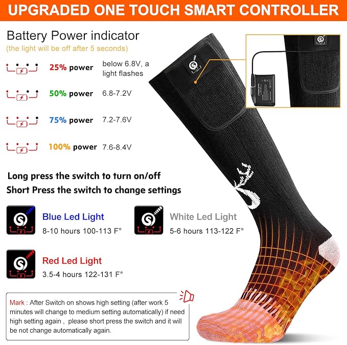 Upgraded Rechargeable Electric Heated Socks,7.4V 2200mAh Battery Powered Cold Weather Heat Socks for Men Women,Outdoor Riding Camping Hiking Motorcycle Skiing Warm Winter Socks