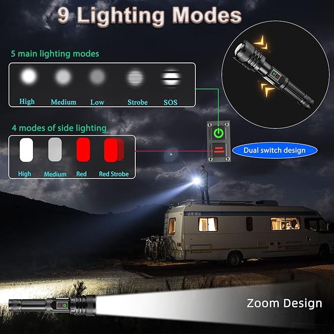 Led Rechargeable Flashlight 100000 High Lumens,Super Bright XHP160 Type-C Fast Charging Flashlights,9 Modes with COB Work Light,Zoomable IPX67 Powerful Flash Light for Emergencies,Hiking,Camping