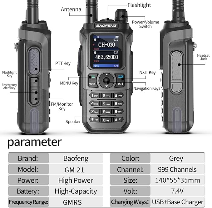 BAOFENG GMRS Radio GM21 GMRS Handheld Radio Long Range Walkie Talkies for UV-5R GMRS Rechargeable Two Way Radio with Battery NOAA Weather Receiver,999 Channels,Copy Frequency and USB-C Charger