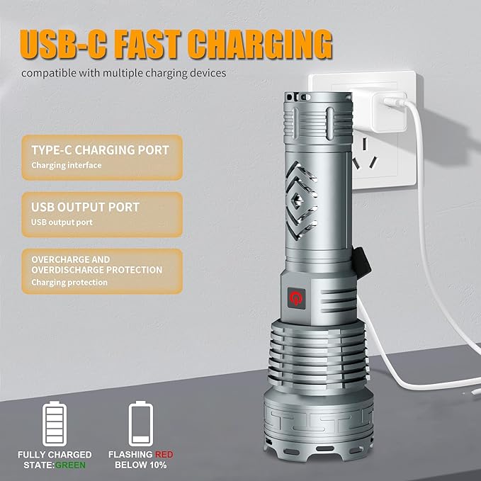 Rechargeable Flashlights High Lumens, Super Bright Powerful Waterproof Flashlights, Type-C Fast Charge, 5 Mode Zoomable Tactical Handheld Flashlights for Emergencies Camping