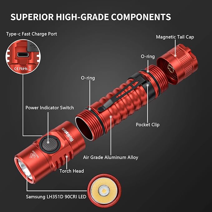 Wurkkos LED Flashlight Rechargeable Torch Max 1300Lumen High 90CRI EDC Light with USB C Charge Cable,Magnetic Tailcap, Memory Mode for Hiking, Camping, Dog Walking,IPX-7(Red-5000K)
