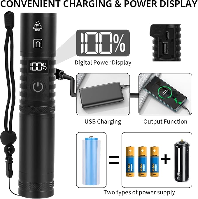 Semlos 1500 Lumens Zoomable Flashlights, High Power LED Torch Lights with 3 Modes, Portable Outdoor Camping Lights with Screen Display, 2 Packs