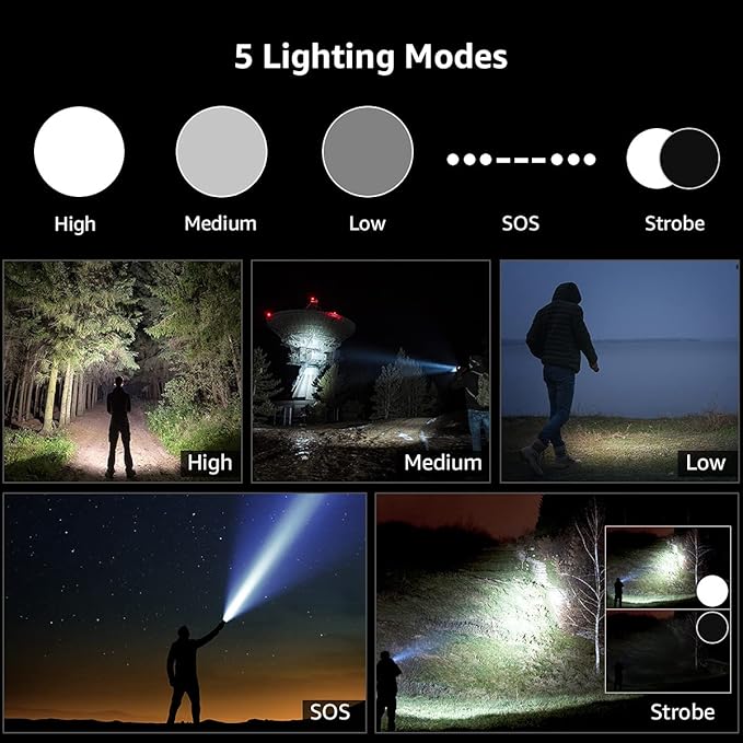 Lepro LED Rechargeable Flashlight, LP3000 High Lumens, Zoomable, Bright Flashlight, Waterproof, 5 Lighting Modes, Small Handheld Flashlight for Camping, Emergencies, USB Cable Included