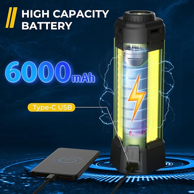 Rechargeable Camping Light with Stand, Outdoor LED Cordless Work Light, Portable Telescopic Bracket, 6AH Battery 500/1000/2000 Lumen, 3500K/4500K/6500K, Construction Lights