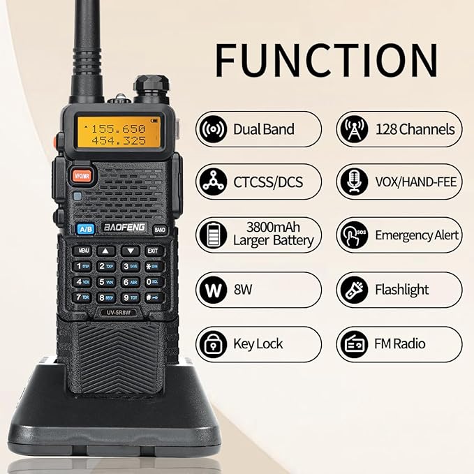 Baofeng UV-5R 8W Ham Radio Long Range Walkie Talkies for Adults Baofeng UV5R Two Way Radio with Earpiece 3800mAh Battery (2)