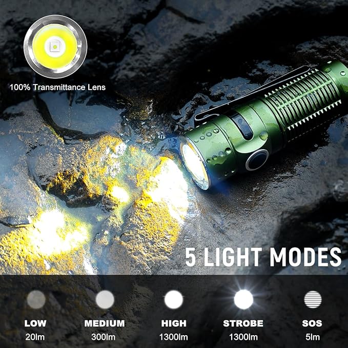 Mini EDC Flashlight Rechargeable, 1300 High Lumen LED Pocket Flash Light with Magnetic Base, 310M Long Throw Compact Waterproof Small Powerful Light for Home, Camping, Emergencies-Green