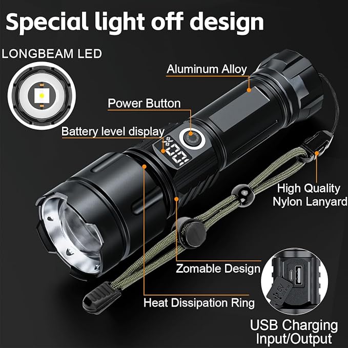 Flashlights High Lumens Rechargeable, 20,000 Lumens Super Bright Flashlight with LCD Digital Display, Zoom, 5 Modes, Waterproof, Type-C Rechargeable, Tactical Flashlight for Emergencies, Camping