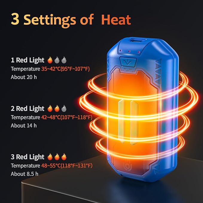 AI Hand Warmers Rechargeable 2 Pack, 6000mAh Electric Hand Warmers with 3 Heat Settings 20Hrs Long Lasting Portable Pocket Heater for Outdoor Camping, Hunting, Golf, Winter Gifts