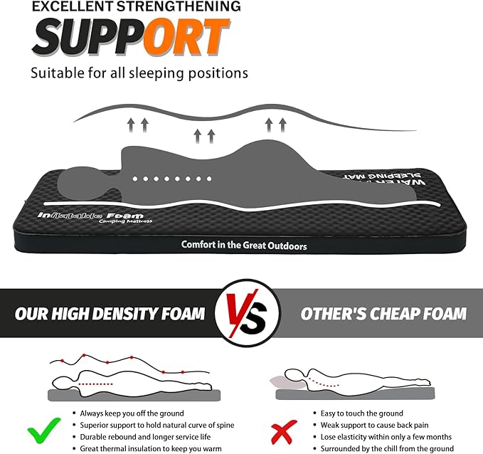 Self Inflating Sleeping Pad, 4in Ultra-Thick Foam Camping Car Mattress with Air Pump Sack, Sleeping Mat for Adults Inflatable Camping Pad Mattress, Single Cot Bed, Travel, Car, Tent, Home, Black