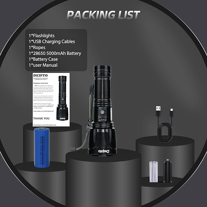 Rechargeable Flashlights High Lumens, Super Bright Flashlight 9000000 lumens with 7 Modes, IP54 Waterproof Tactical Flashlights for Home Camping Emergencies Running