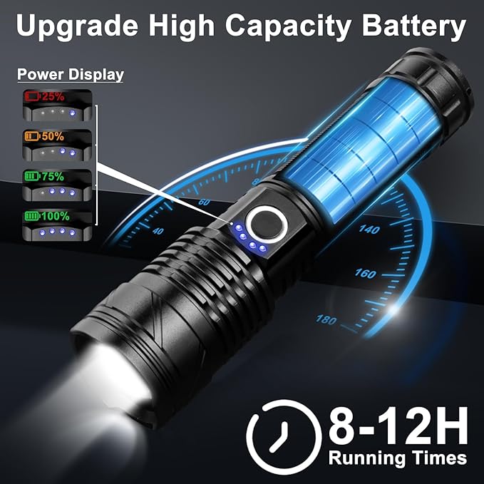 LED Flashlights High Lumens Rechargeable, 980,000 Lumens Super Bright Tactical Flashlight Powerful Flash Light with 5 Modes, 12H Running Time, IPX6 Waterproof Flashlight for Home Emergency