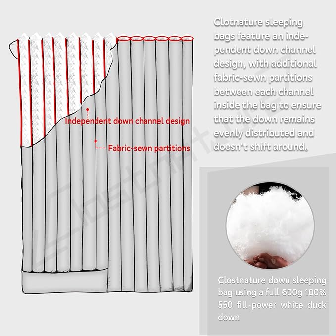 Clostnature Down Backpacking Sleeping Bag - 20D Ultralight Winter Down Sleeping Bag for Camping, Lightweight Cold Weather Compact Camping Gear for Kids, Adult, Girls, Boys