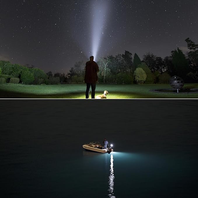 GOODSMANN 2000 Lumen Handheld Spotlight HID Spot Light with 12V DC Car Charger Trigger Activated Floodlight Camping Flashlight for Sailing Patrolling Fishing Hunting Hiking Road Trips