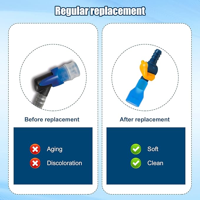 10pcs Bite Valve Replacement for Camelbak, Multicolored Mouthpiece Parts Replacement for Dust Cover Bite Valve Accessories Replacement for Hydration Bladder