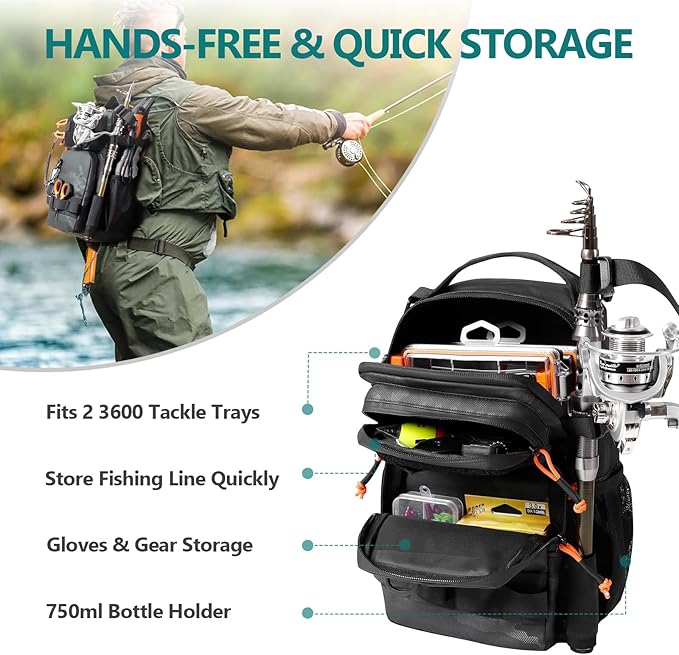 NEW VIEW Fishing Sling Bag, Waterproof Sling Pack with Rod Holder, Versatile Storage Fly Fishing Bags for Men, Small Shoulder Pack for Streams & Rivers