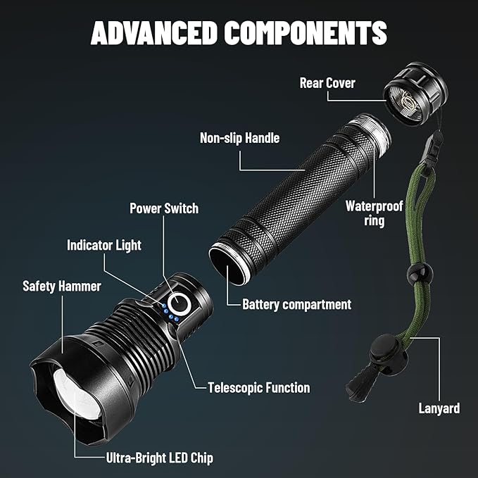 Rechargeable Flashlights 990, 000 High Lumens, Super Bright LED Flashlight Powerful Flash Lights with 5 Modes & Waterproof for Home Camping Emergencies