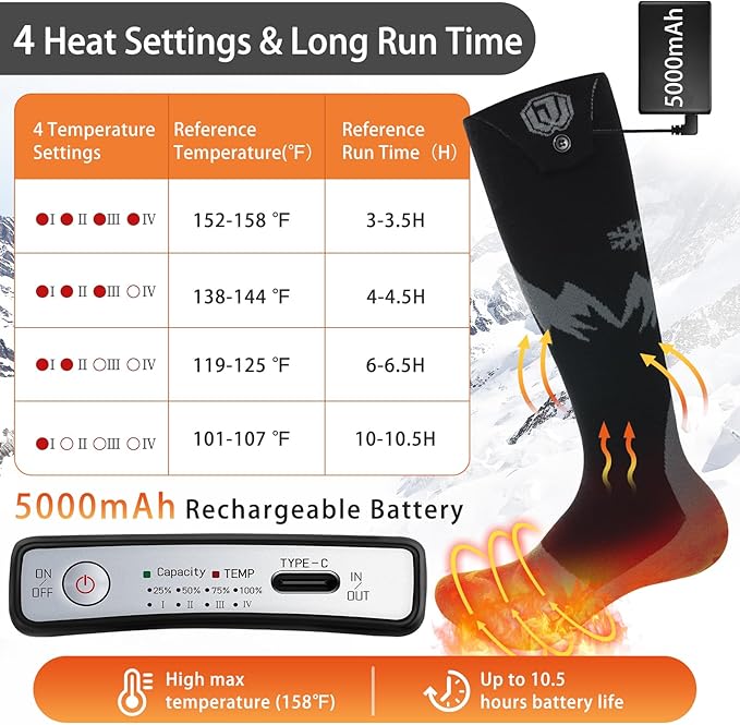 Heated Socks for Men Women with APP Control Rechargeable Electric Heating Socks Washable Foot Warmer for Winter Hunting Skiing Fishing Climbing Hiking 5000mAh Battery