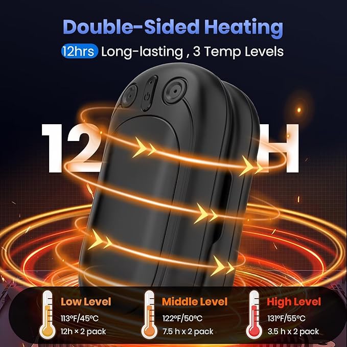 Hand Warmers Rechargeable, SECHKISS 2-Pack 5000mAh Reusable Portable Hand Warmer, 2 in 1 Electric Pocket Warmer Great for Outdoor, Hunting, Golf, Camping, Warm Gifts for Women Men…