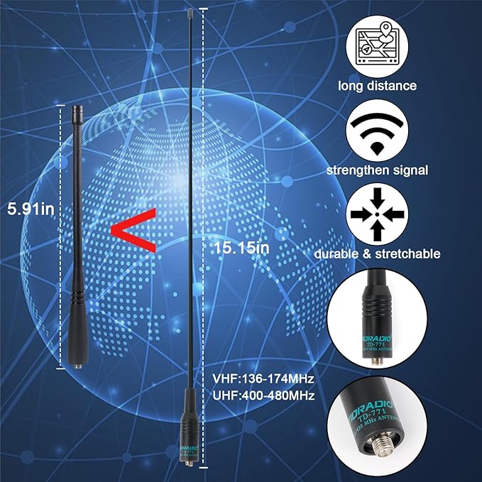 BAOFENG 5RX Ham Radio Handheld, 8-Band Receiving, Air Band, Frequency Copy, 3800mAh Rechargeable Walkie Talkies Two Way Radio with Earpiece,771 Long Range Antanna(Upgraded of UV-5R)-2Pack Full Kit
