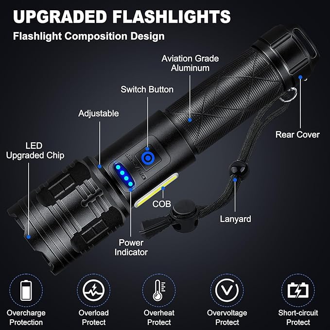Rechargeable LED Flashlights High Lumens 2 Pack, 900000 Lumen Super Bright Flashlight with USB Cable, 7 Modes Powerful Flashlight Waterproof Flash Light for Home Emergencies Camping