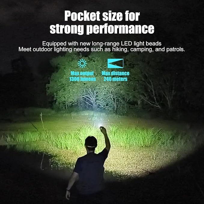 CYANSKY Rechargeable Flashlight,Super Bright,Flashlights High Lumens, Small EDC Flashlights for Emergencies,with Magnetic Base,IP68 Waterproof Flash Light for Camping,Hiking,Outdoor,Home (Black)