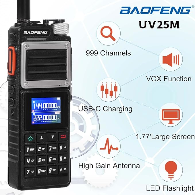 BAOFENG UV25M Tri-Band Ham Radio Handheld Long Range Walkie Talkies High Power 5200mAh Tactical Radio with Frequency Match,NOAA,USB-C,999CH,Tri Band Antenna for Camping Hiking