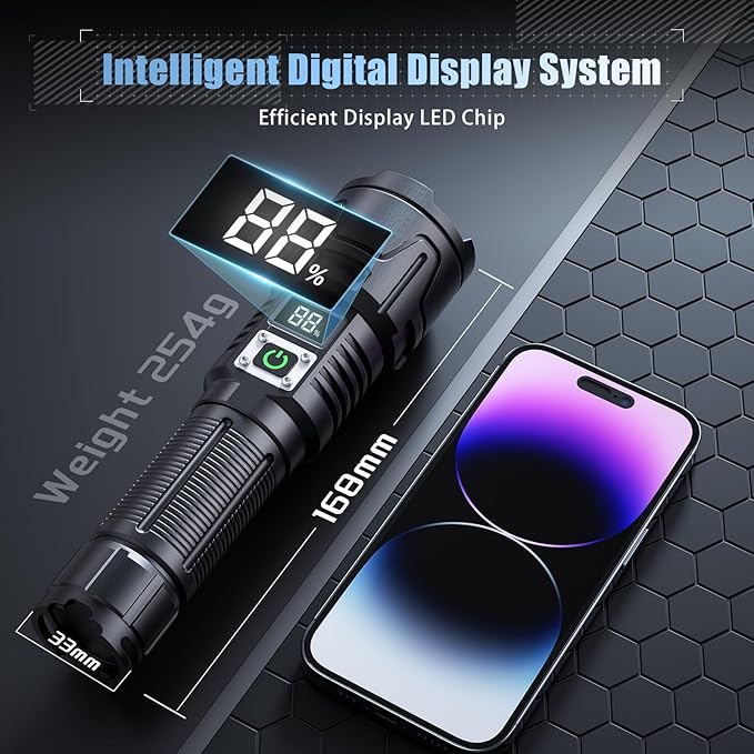 Rechargeable Flashlights High Lumens - 900000LM Super Bright Flashlight - LED Flashlight with LCD Display, Zoomable, Waterproof, Handheld Flashlights for Emergencies, Camping - 2 Pack, Medium