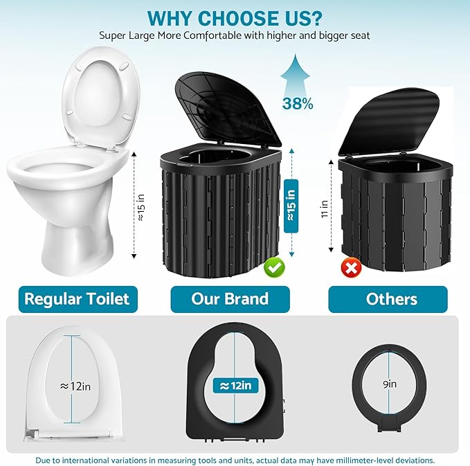 Portable Toilet, Upgraded 12-inch Toilet Seat, Folding Toilet With Removable Paper Holder, Camping Toilet With A Load Capacity Of 450 Lbs, Portable Potty For Indoor, Outdoor, And Emergency Use