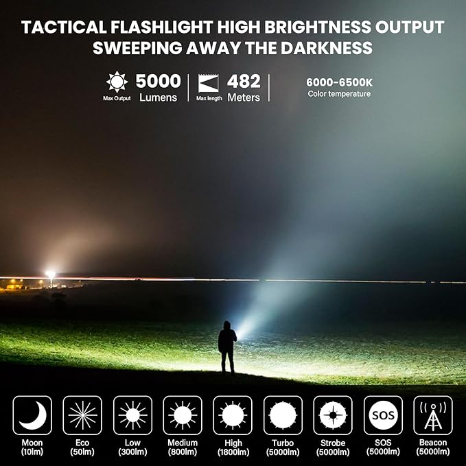 Wurkkos TS23 5000 High Lumens Flashlight,1581Ft Long Range Flashlight 6000K 70.3 HI LED High Power Super Bright LED Flashlight with Tail E-Switch,IP68 Waterproof Flashlights for Emergency,Repair,Work