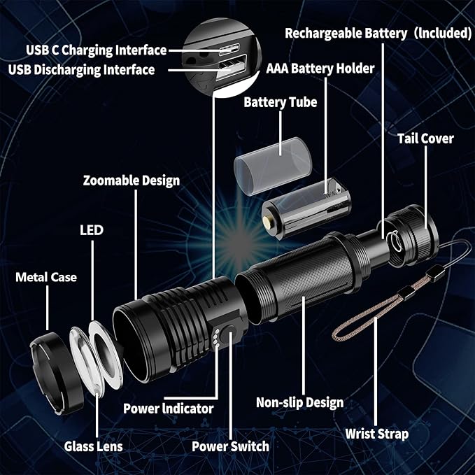 Esgofo Flashlights High Lumens Rechargeable,1000000 Lumens Super Bright Handheld LED Flash Light,Powerful Emergency Linternas, Waterproof, Long Lasting, for Hiking Camping Gift