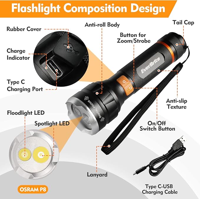 EverBrite LED Rechargeable Flashlight High Lumens, 1000 Lumens, Zoomable Aluminum Flashlight with Digital Focus, 4 Modes, Water Resistant, Adjustable Brightness for Camping, Running, Emergency