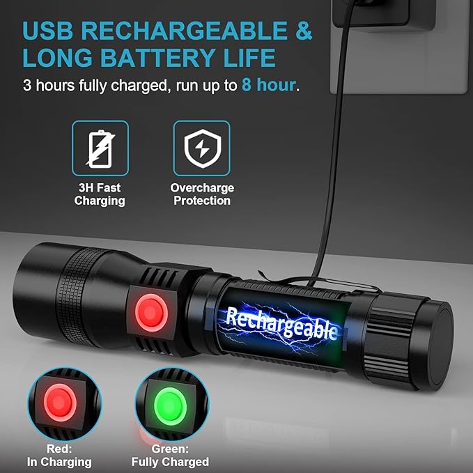 Karrong UV Flashlight Rechargeable, Black Light Flashlights, 2000lm Pocket-Sized LED Torch with Clip, Water Resistant, 7 Modes for Pet Clothing Detection/Emergency/Camping 2pack