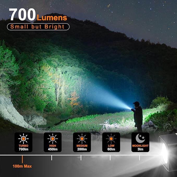 Mini EDC Flashlight - 700 Lumens, USB C Rechargeable Keychain Flashlights IP65, Magnetic with UV Red Blue Light- Ideal for Everyday Carry, Camping, Hiking, Emergency