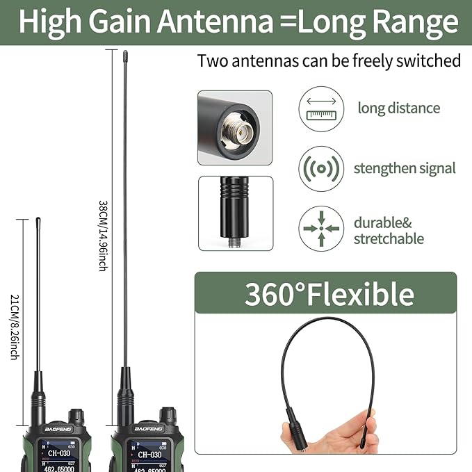 BAOFENG GMRS Radio GM21 GMRS Handheld Radio Long Range Walkie Talkies for UV-5R GMRS Rechargeable Two Way Radio with GMRS 771 NOAA Weather Receiver,999 Channels,Copy Frequency and USB-C Charger