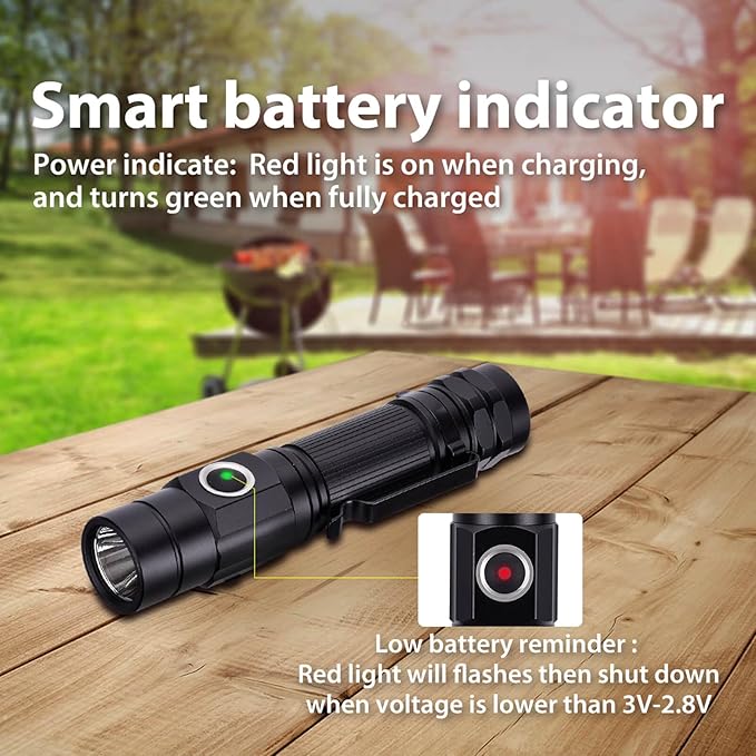 M11 1300 lumens USB-Type C Rechargeable LED Outdoor Long Beam Flashlight. IPX8 Waterproof. 5 Models for EDC,Hiking Emergency and Outdoor Use - Camping Accessories