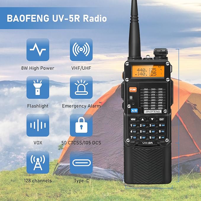 BAOFENG UV-5R Ham Radios Long Range, UV5R 8W Handheld UHF/VHF Radio with High-gain Antenna, Portable Dual Band Two Way Radio with 3800mAh USB-C Port Battery & Air Duct Earpiece (UV5R 3rd Gen-2 Pack)