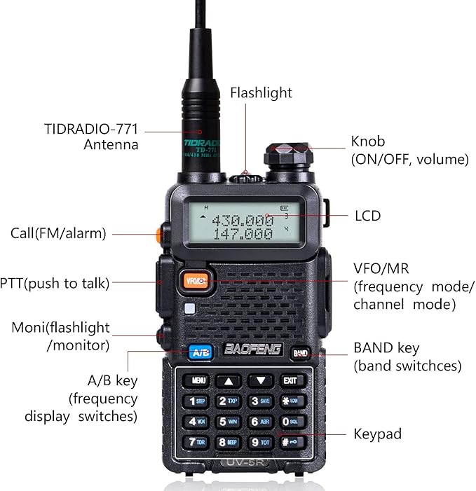 BaoFeng UV-5R 8 Watt Ham Radio BaoFeng Radio with Extra 1800mAh Battery and 771 Antenna Dual Band Ham Radio Handheld Includes Full Kit Walkie Talkie